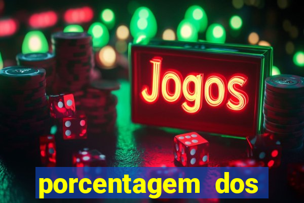 porcentagem dos slots pg hoje